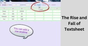 The Rise and Fall of Textsheet