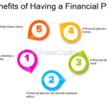 5 Benefits of Financial Planning Services